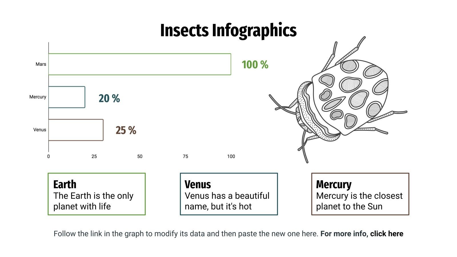 insects-infographics-google-slides-powerpoint-template