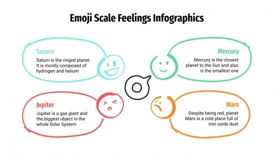 Emoji Scale Feelings Infographics for Google Slides &amp; PPT