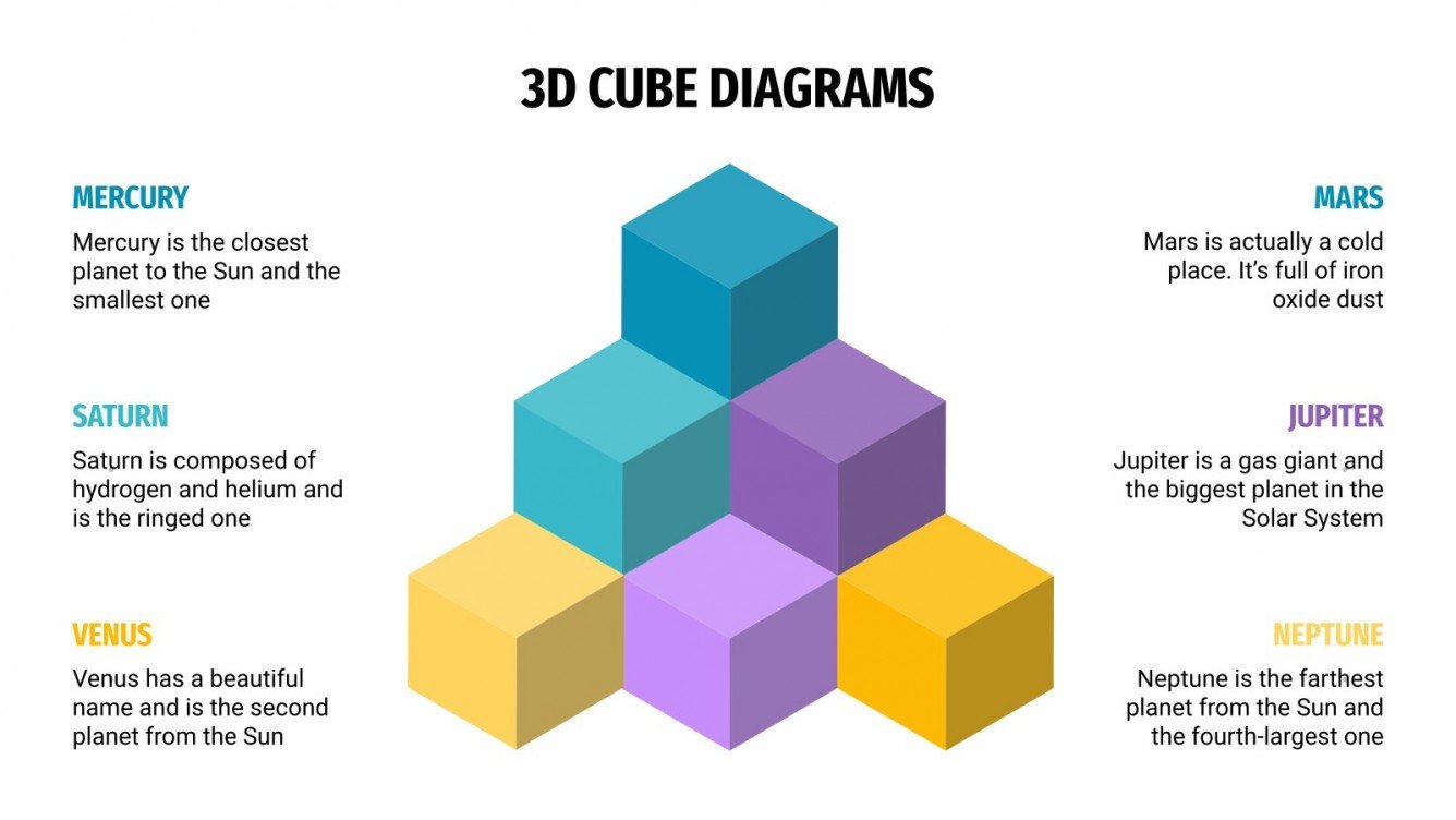 3D cube diagram | Template for Google Slides & PowerPoint