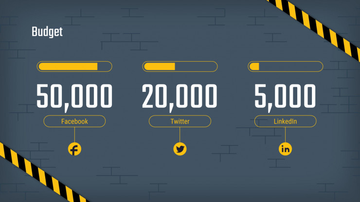 Modelo de apresentação Mídia social de escape room