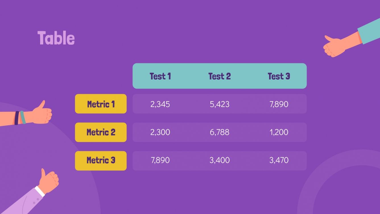 Audience Studies thesis Google Slides and PowerPoint template