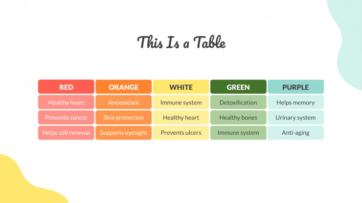 Food Pattern presentation template