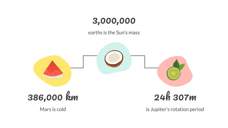 Food Pattern presentation template