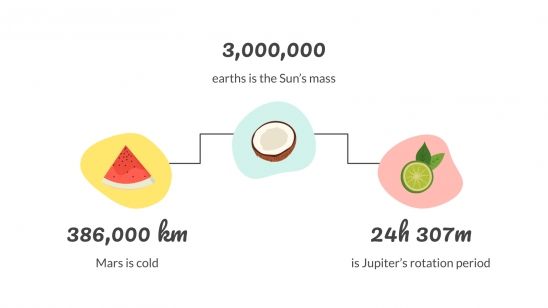 Modelo de apresentação Estampa de comida
