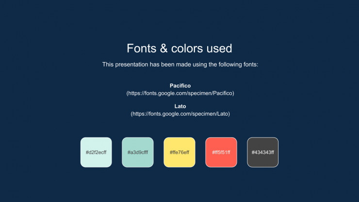 Food Pattern presentation template