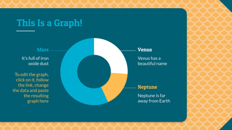 Chanty Board presentation template