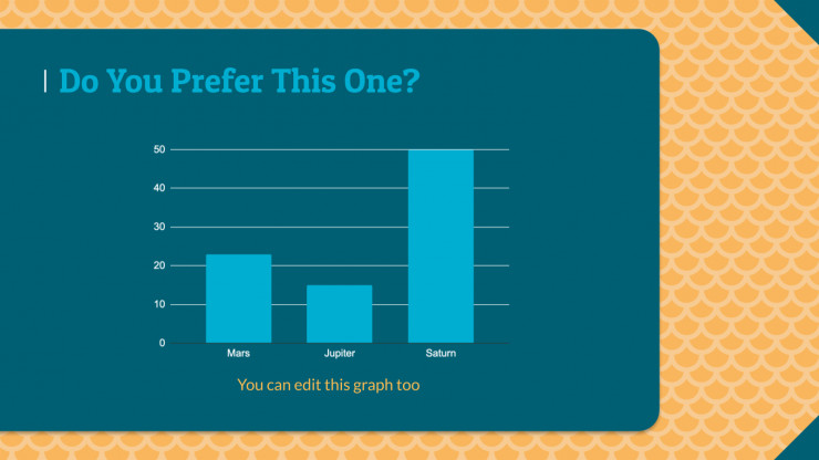 Chanty Board presentation template