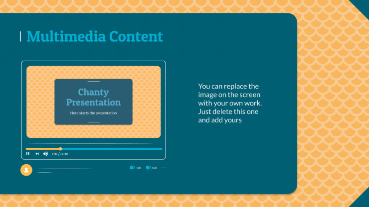 Chanty Board presentation template