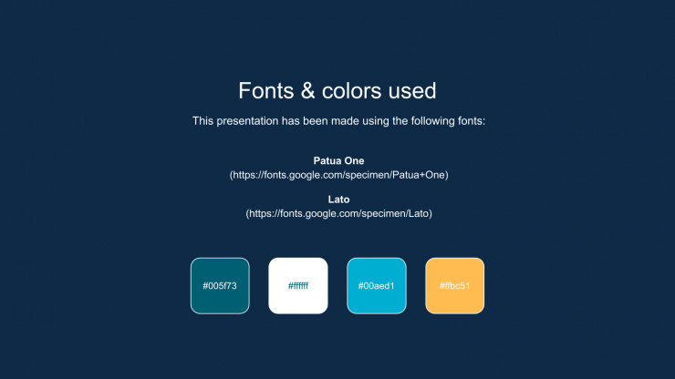 Chanty Board presentation template