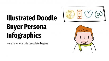 Modelo de apresentação Infográficos de perfil do comprador com rabiscos