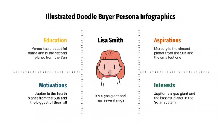 Modelo de apresentação Infográficos de perfil do comprador com rabiscos