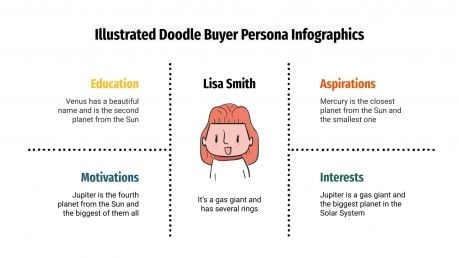 Modelo de apresentação Infográficos de perfil do comprador com rabiscos
