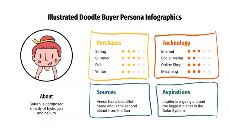 Modelo de apresentação Infográficos de perfil do comprador com rabiscos