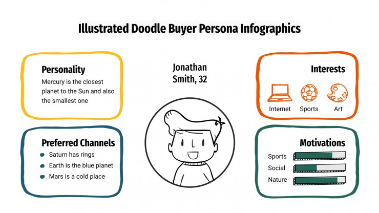 Modelo de apresentação Infográficos de perfil do comprador com rabiscos