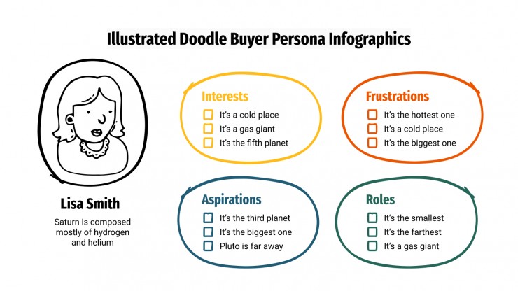 Modelo de apresentação Infográficos de perfil do comprador com rabiscos