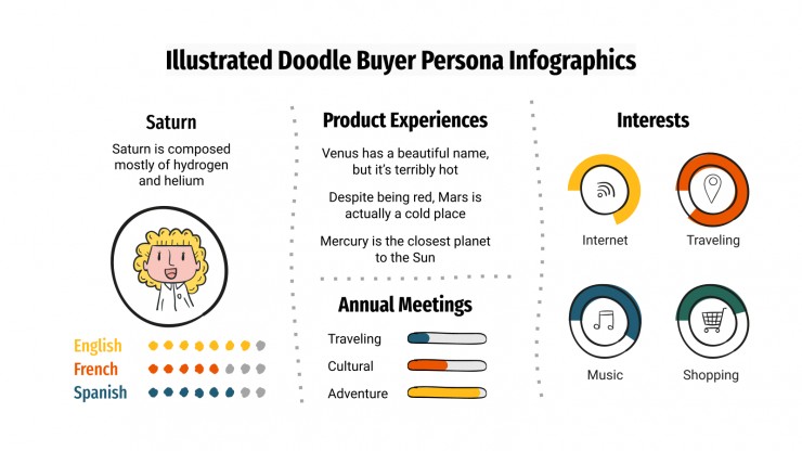 Modelo de apresentação Infográficos de perfil do comprador com rabiscos