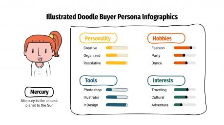 Modelo de apresentação Infográficos de perfil do comprador com rabiscos