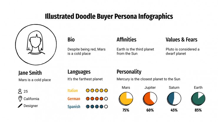 Modelo de apresentação Infográficos de perfil do comprador com rabiscos