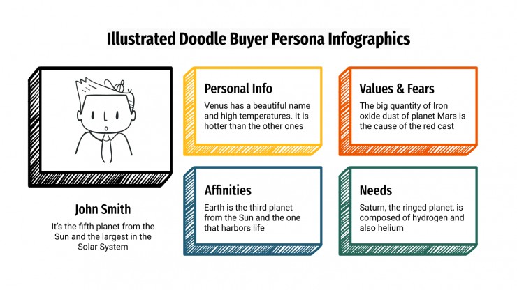 Modelo de apresentação Infográficos de perfil do comprador com rabiscos