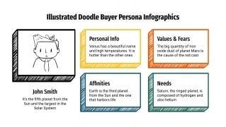 Modelo de apresentação Infográficos de perfil do comprador com rabiscos