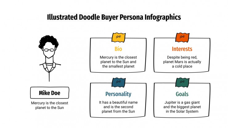 Modelo de apresentação Infográficos de perfil do comprador com rabiscos