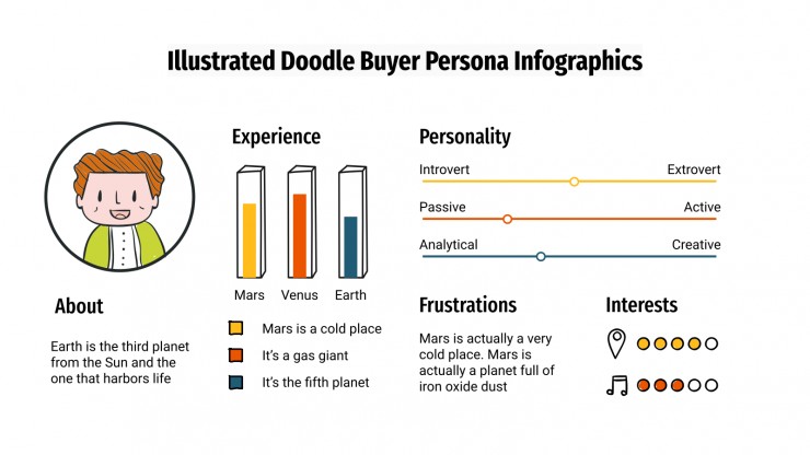 Modelo de apresentação Infográficos de perfil do comprador com rabiscos
