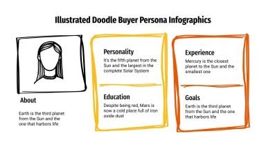 Modelo de apresentação Infográficos de perfil do comprador com rabiscos