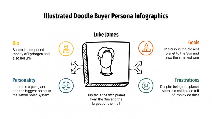 Modelo de apresentação Infográficos de perfil do comprador com rabiscos