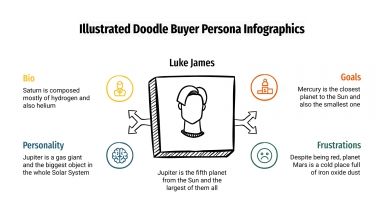 Modelo de apresentação Infográficos de perfil do comprador com rabiscos