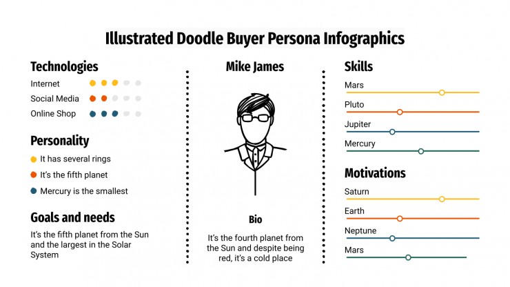 Modelo de apresentação Infográficos de perfil do comprador com rabiscos