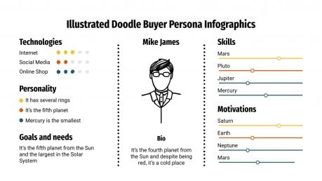 Modelo de apresentação Infográficos de perfil do comprador com rabiscos