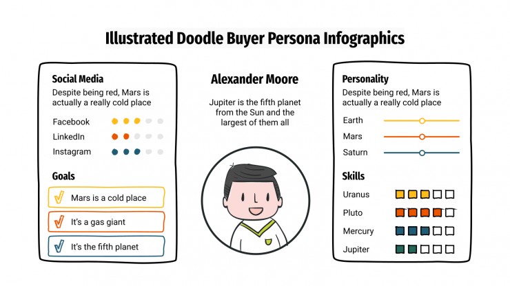 Modelo de apresentação Infográficos de perfil do comprador com rabiscos