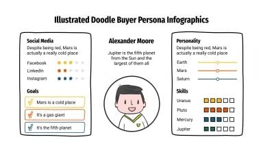 Modelo de apresentação Infográficos de perfil do comprador com rabiscos