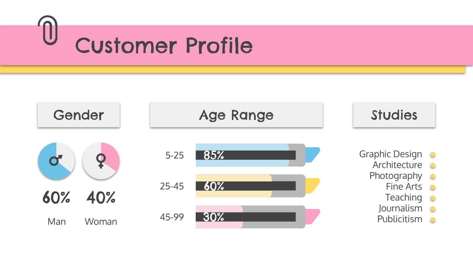 Stationery Shop Company Profile Google Slides & PPT template