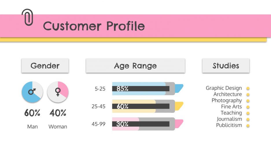 Stationery Shop Company Profile Google Slides & PPT template