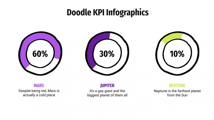Modelo de apresentação Infográficos de KPI com rabiscos