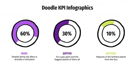 Modelo de apresentação Infográficos de KPI com rabiscos