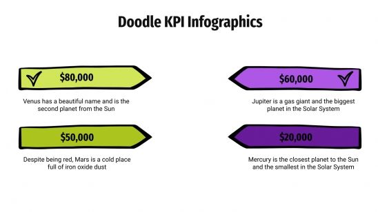 Modelo de apresentação Infográficos de KPI com rabiscos
