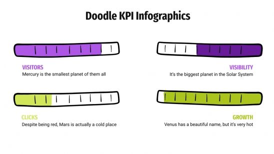 Modelo de apresentação Infográficos de KPI com rabiscos