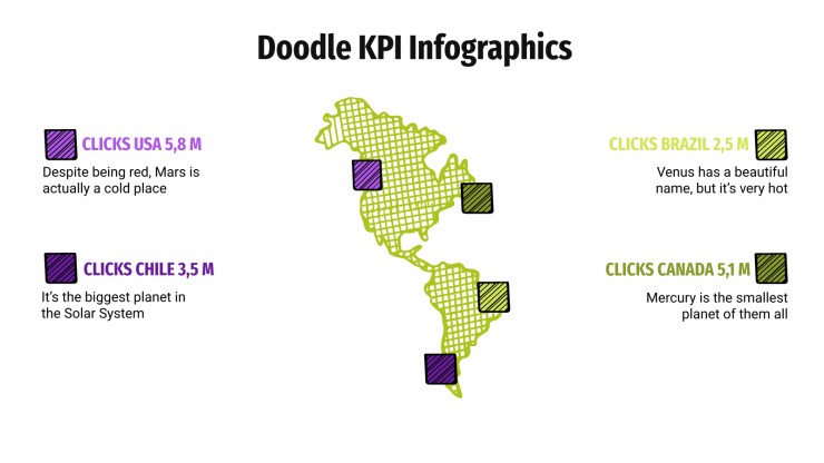 Modelo de apresentação Infográficos de KPI com rabiscos