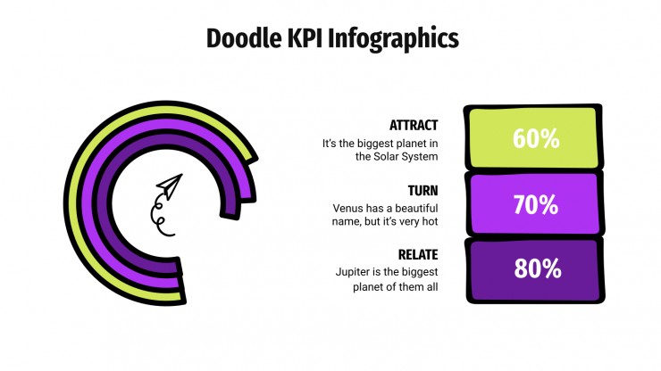 Modelo de apresentação Infográficos de KPI com rabiscos