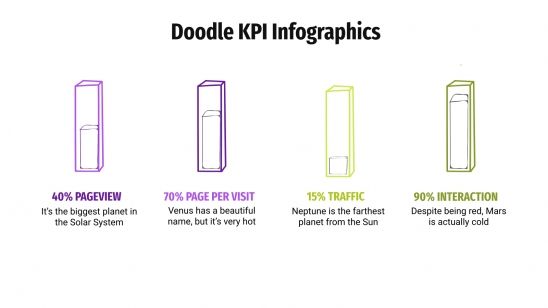 Modelo de apresentação Infográficos de KPI com rabiscos