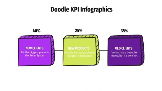 Modelo de apresentação Infográficos de KPI com rabiscos