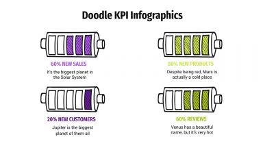 Modelo de apresentação Infográficos de KPI com rabiscos