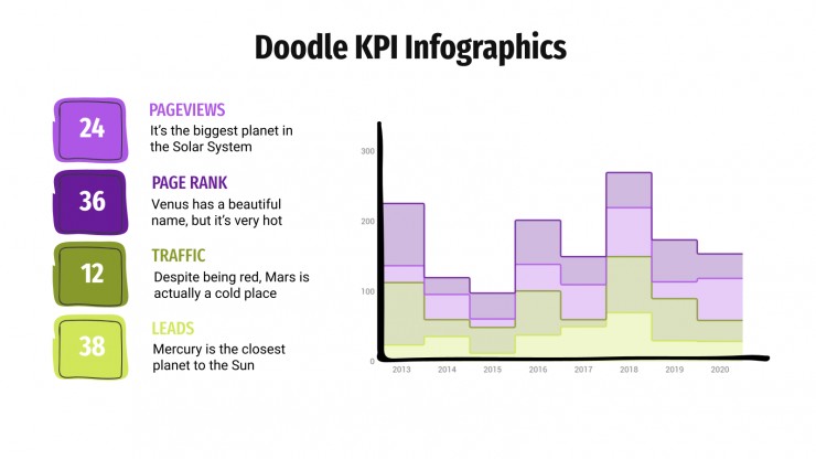 Modelo de apresentação Infográficos de KPI com rabiscos