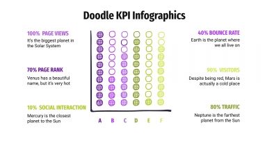 Modelo de apresentação Infográficos de KPI com rabiscos