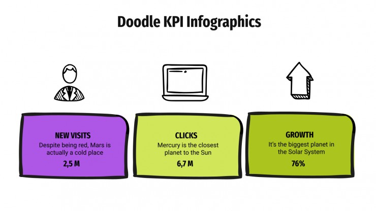 Modelo de apresentação Infográficos de KPI com rabiscos