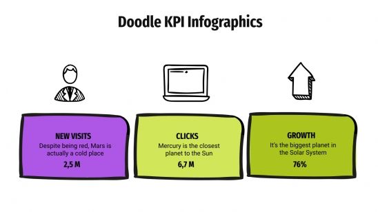 Modelo de apresentação Infográficos de KPI com rabiscos