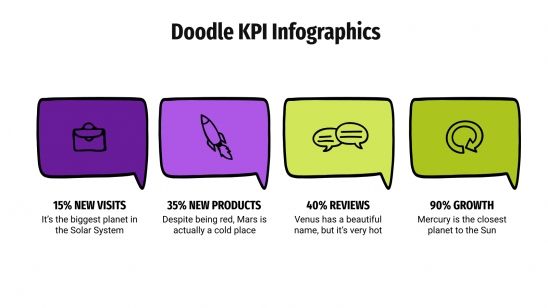 Modelo de apresentação Infográficos de KPI com rabiscos
