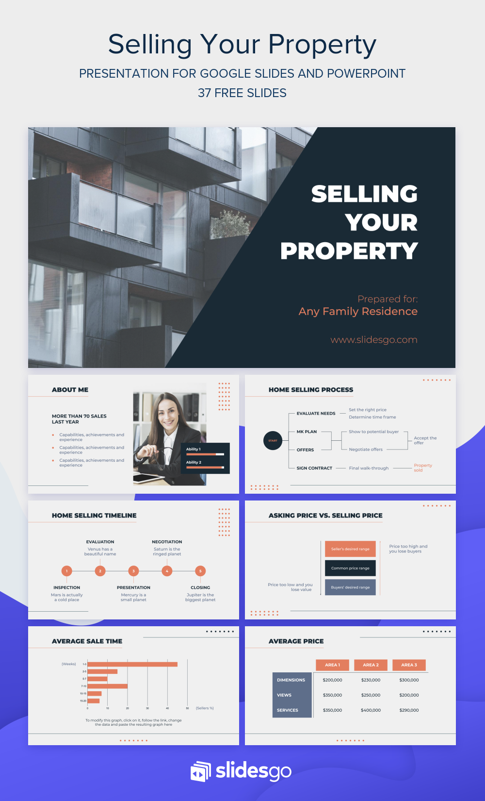 Selling Your Property Google Slides and PowerPoint template